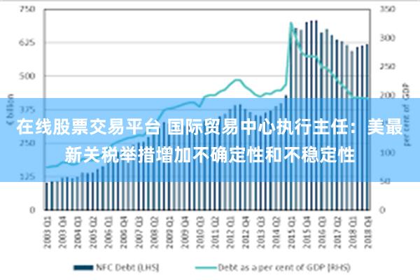 在线股票交易平台 国际贸易中心执行主任：美最新关税举措增加不确定性和不稳定性