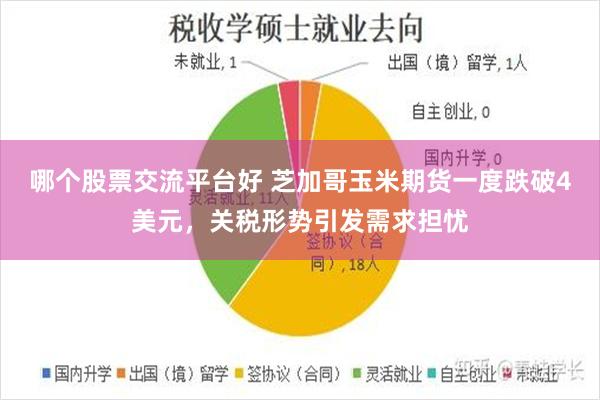 哪个股票交流平台好 芝加哥玉米期货一度跌破4美元，关税形势引发需求担忧