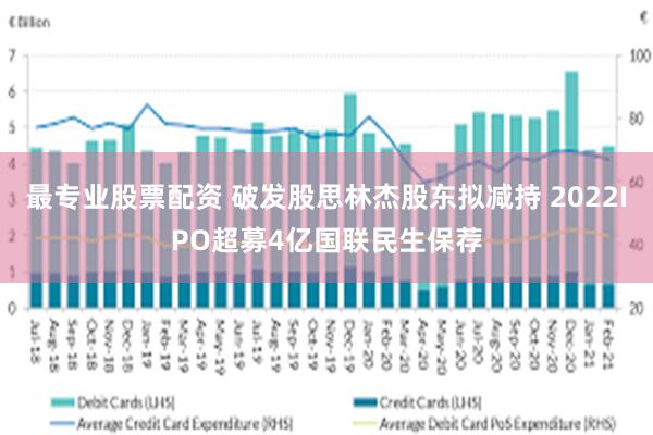 最专业股票配资 破发股思林杰股东拟减持 2022IPO超募4亿国联民生保荐
