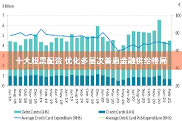 十大股票配资 优化多层次普惠金融供给格局