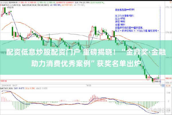 配资低息炒股配资门户 重磅揭晓！“金鼎奖·金融助力消费优秀案例”获奖名单出炉