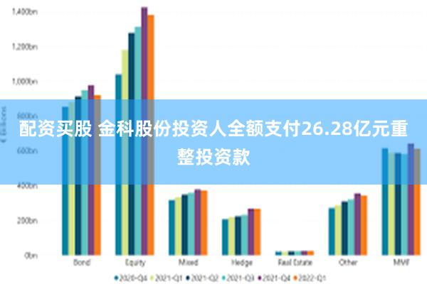 配资买股 金科股份投资人全额支付26.28亿元重整投资款