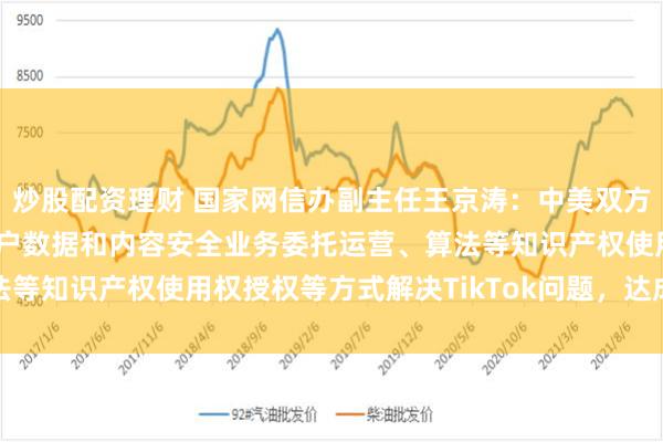 炒股配资理财 国家网信办副主任王京涛：中美双方就通过TikTok美国用户数据和内容安全业务委托运营、算法等知识产权使用权授权等方式解决TikTok问题，达成了基本共识