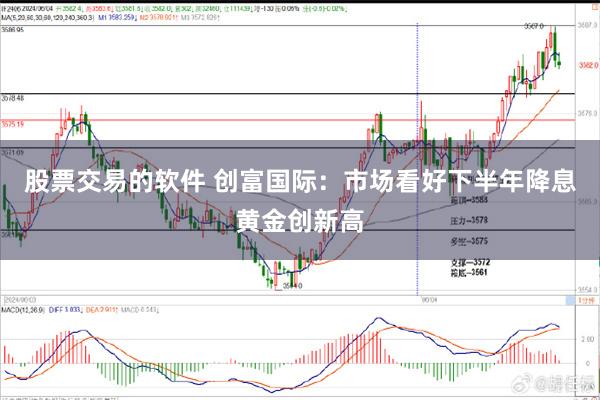 股票交易的软件 创富国际：市场看好下半年降息黄金创新高