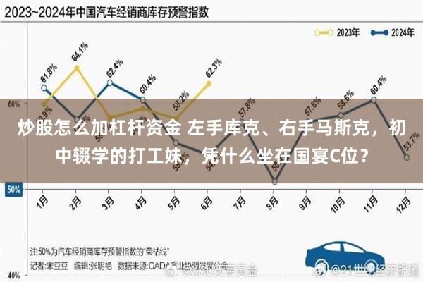 炒股怎么加杠杆资金 左手库克、右手马斯克,初中辍学的打工妹,凭什么坐在国宴C位?