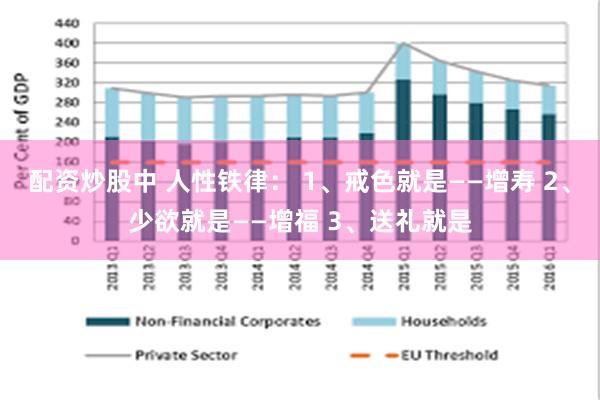 配资炒股中 人性铁律： 1、戒色就是——增寿 2、少欲就是——增福 3、送礼就是