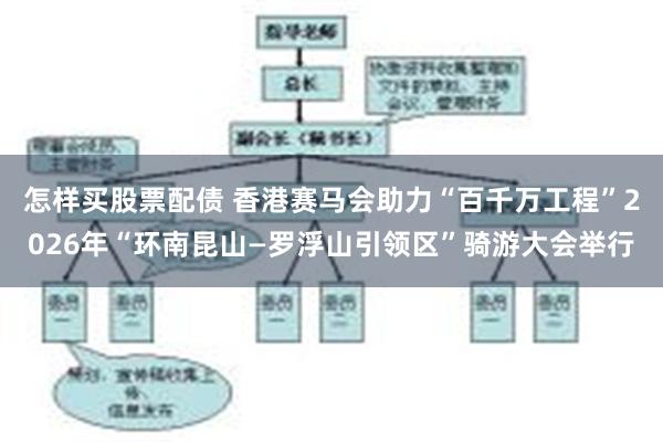 怎样买股票配债 香港赛马会助力“百千万工程”2026年“环南昆山—罗浮山引领区”骑游大会举行