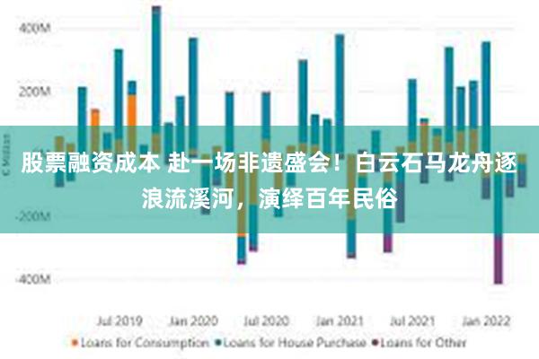 股票融资成本 赴一场非遗盛会!白云石马龙舟逐浪流溪河,演绎百年民俗