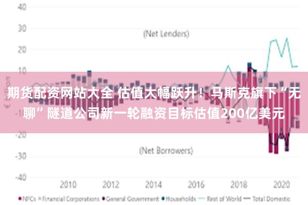期货配资网站大全 估值大幅跃升！马斯克旗下“无聊”隧道公司新一轮融资目标估值200亿美元