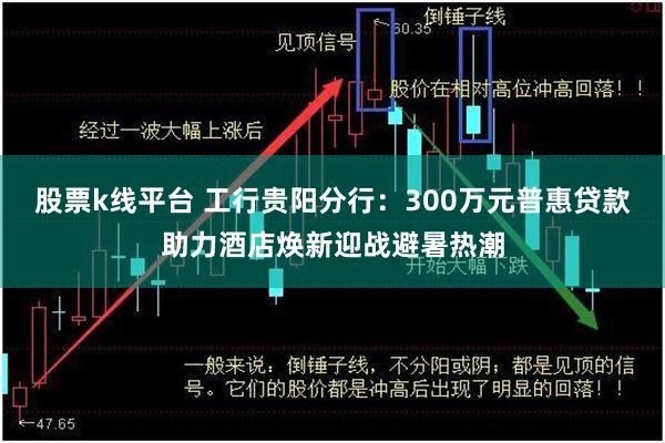 股票k线平台 工行贵阳分行：300万元普惠贷款助力酒店焕新迎战避暑热潮