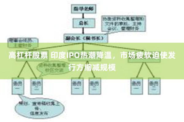 高杠杆股票 印度IPO热潮降温，市场疲软迫使发行方缩减规模