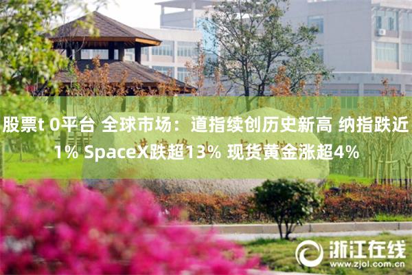 股票t 0平台 全球市场：道指续创历史新高 纳指跌近1% SpaceX跌超13% 现货黄金涨超4%
