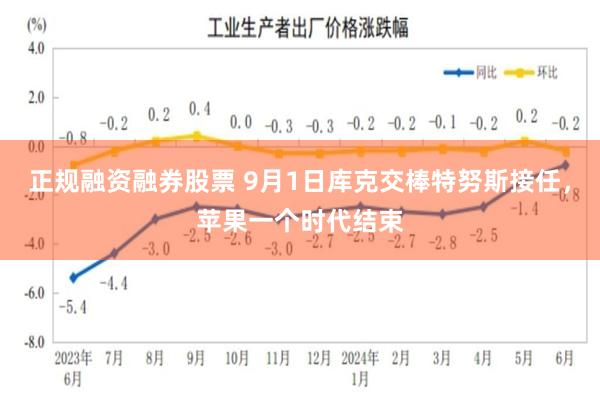 正规融资融券股票 9月1日库克交棒特努斯接任，苹果一个时代结束