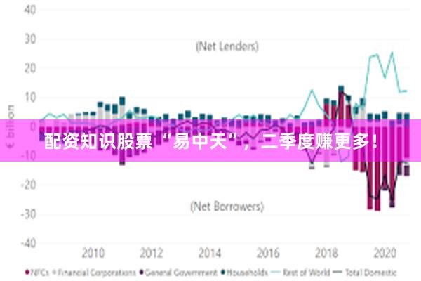 配资知识股票 “易中天”，二季度赚更多！