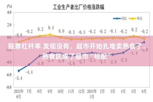 股票杠杆率 发现没有，超市开始扎堆卖熟食了，熟食区成了超市“标配”
