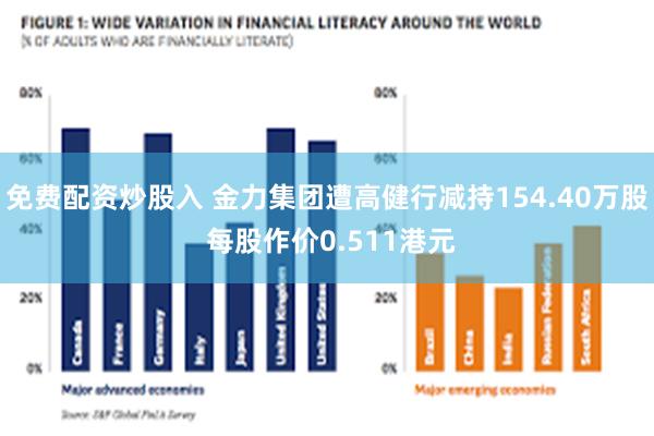 免费配资炒股入 金力集团遭高健行减持154.40万股 每股作价0.511港元