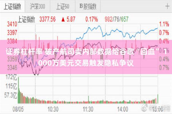 证券杠杆率 破产航司卖内部数据给谷歌“回血” 1000万美元交易触发隐私争议