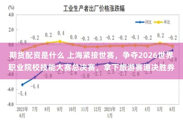 期货配资是什么 上海紧接世赛，争夺2026世界职业院校技能大赛总决赛，拿下旅游赛道决胜券